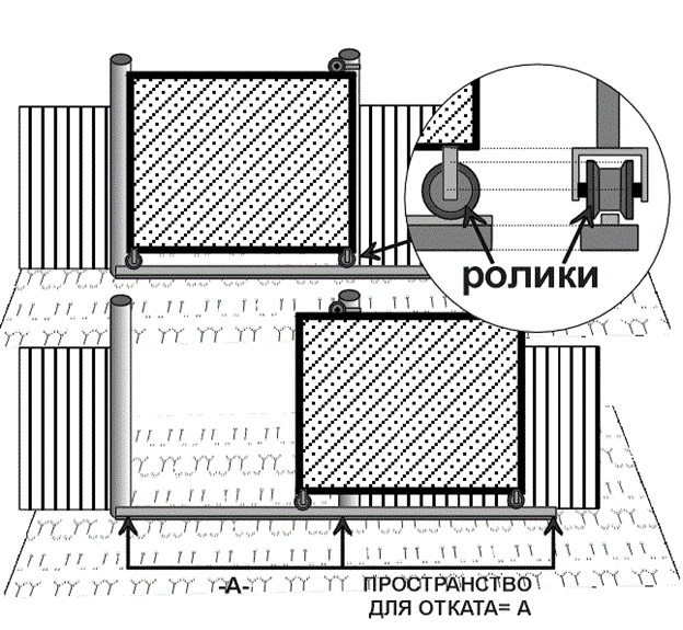 Раздвижная конструкция