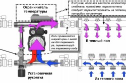 Схема. Теплый пол с готовым модулем