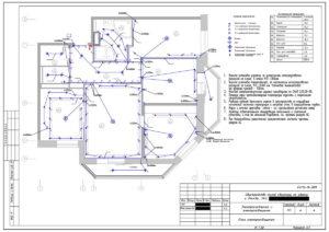 План электроснабжения и освещения жилой квартиры