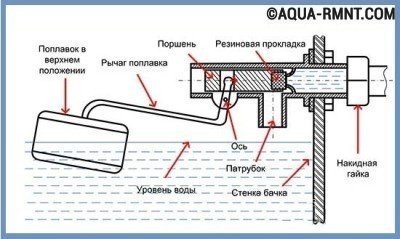 Латунный рычажок нужно просто подогнуть