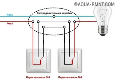 Проходные выключатели