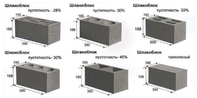 Баня из шлакоблока