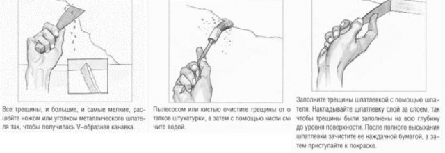 Как заделать дырку в гипсокартоне на потолке, стенах и стыках