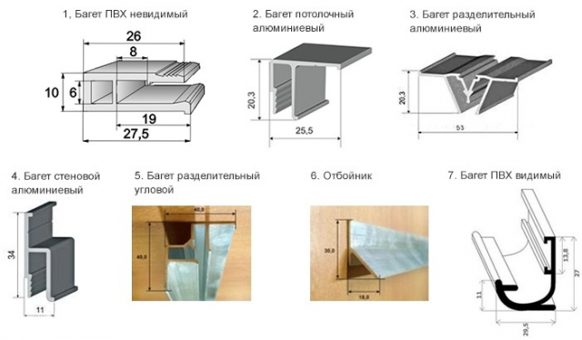 Потолочный профиль для натяжного потолка: какие бывают и как клеить