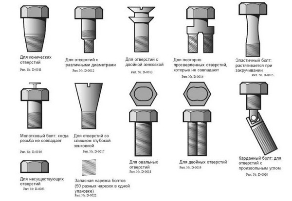 Виды болтов