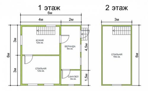 Комфортная планировка дома 6 н.  Особенности планировки 04