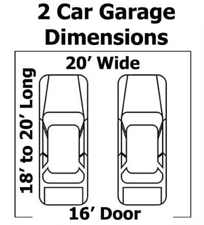 2 car garage dimensions