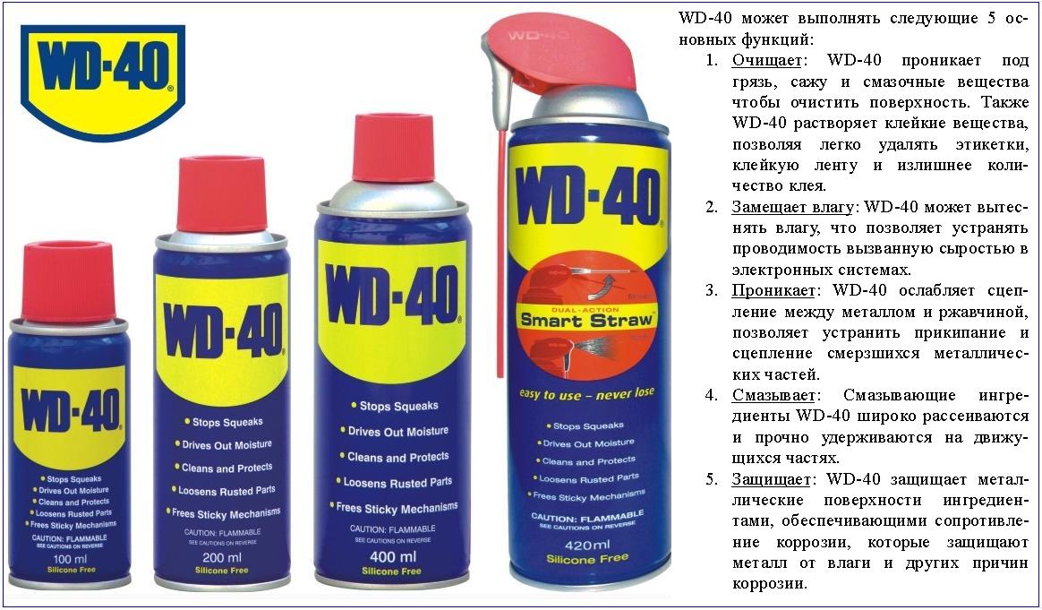 WD-40 один из лучших составов в борьбе с ржавыми механизмами