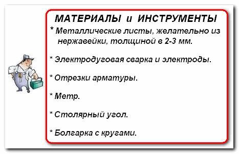 Щепа для разных продуктов