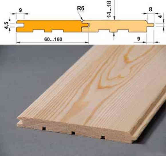 Размеры профиля вагонки-штиль