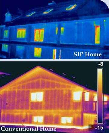 Съемка тепловизором каркасного дома и дома из SIP панелей.