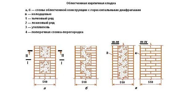 Схема облегченной кирпичной кладки