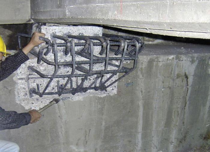 водонепроницаемость бетона