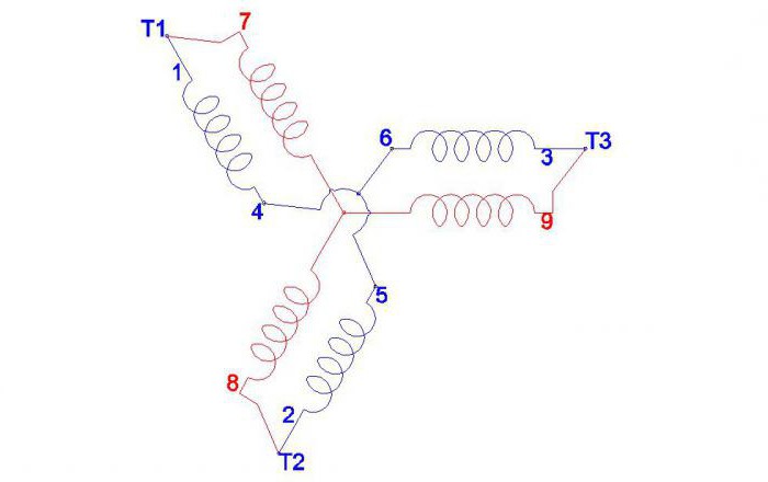 как подключить электродвигатель с 380 на 220 вольт