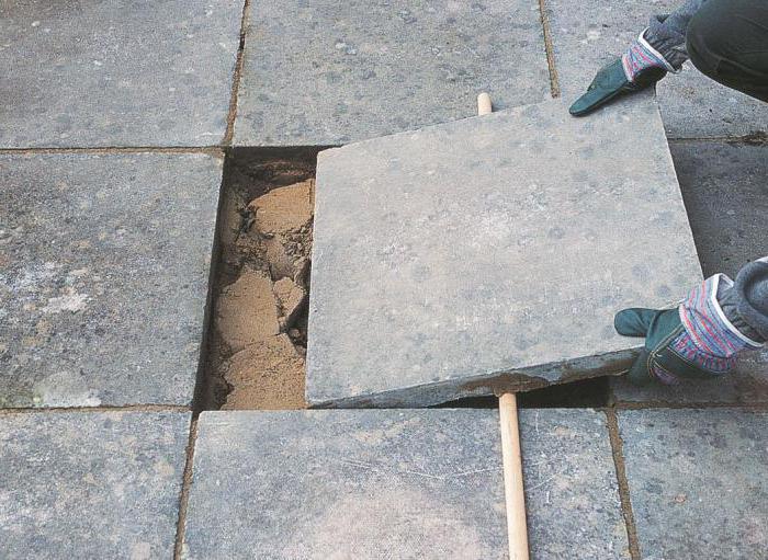 укладка тротуарной плитки на бетон 