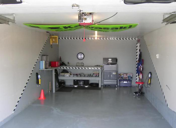 размер гаража на 1 машину