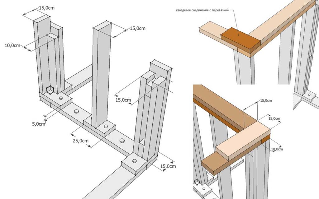 Узлы соединения деревянных конструкций в каркасном доме