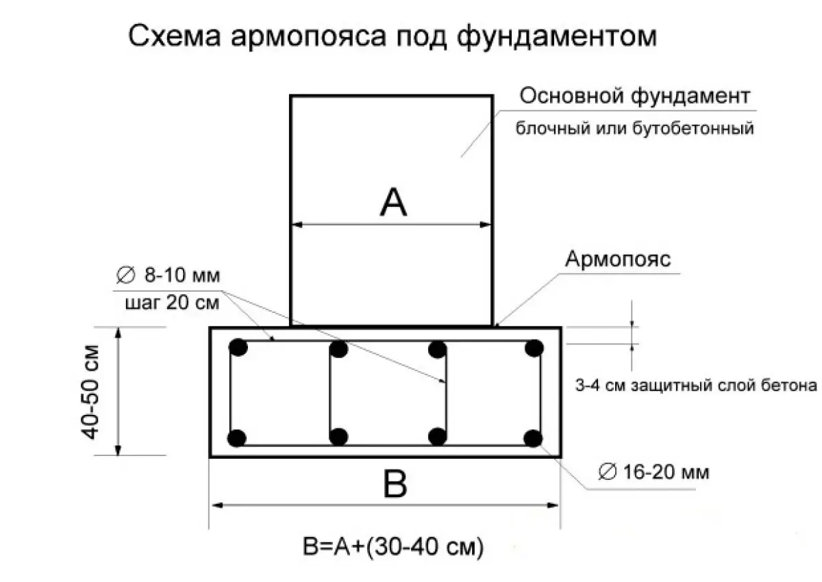 Виталий Кудряшов