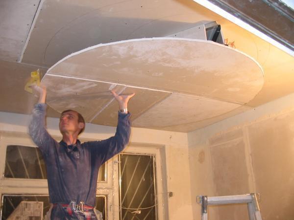 Гипсокартон крепится к потолку после установки металлопрофиля