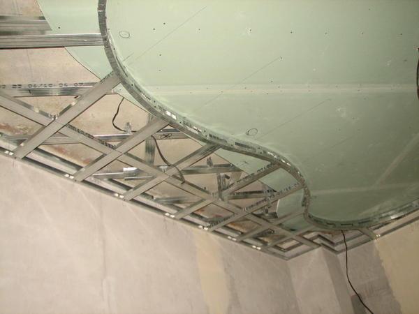 Перед установкой подвесного потолка из гипсокартона, требуется прикрепить металлопрофиль к потолку