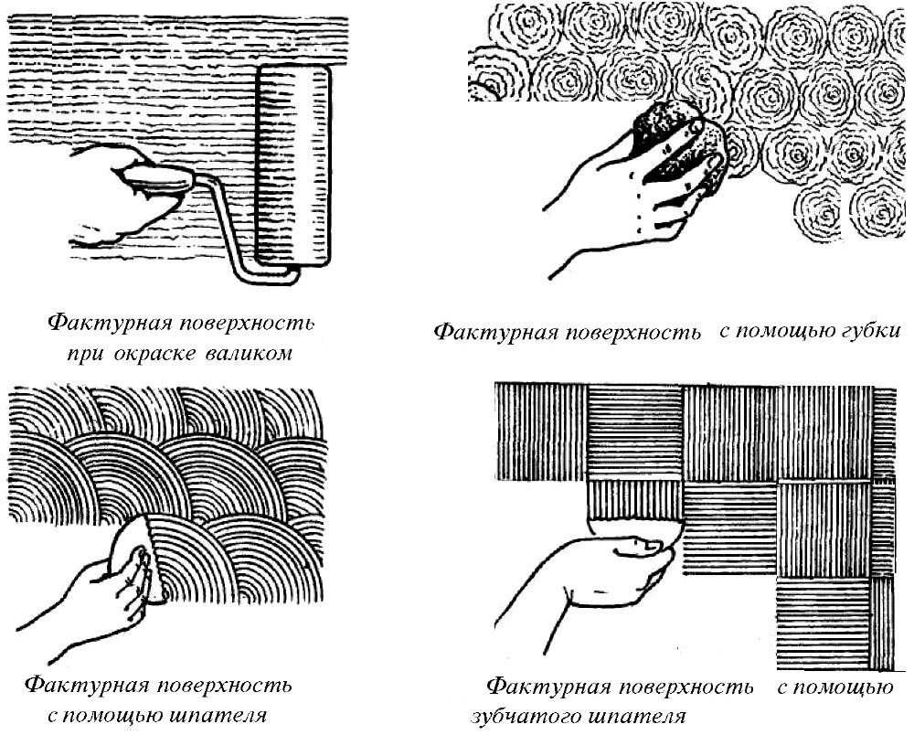 Делаем фактурный натяжной потолок своими руками