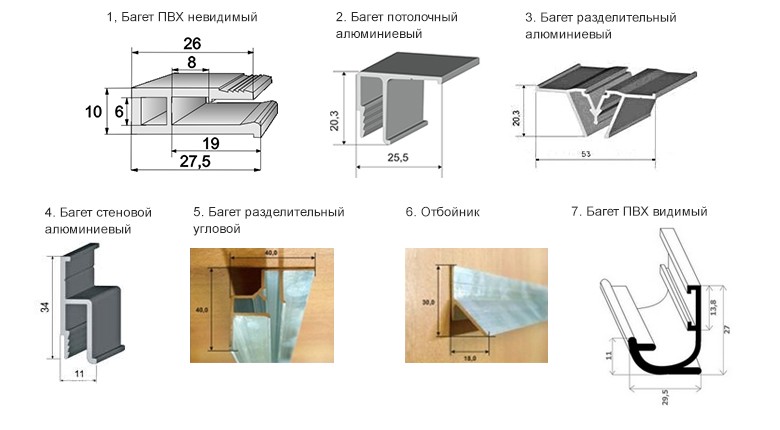 Стандартные размеры профиля для натяжного потолка