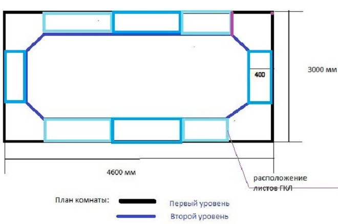 эскиз