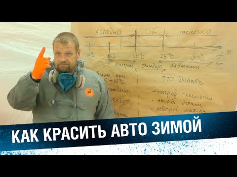 Как правильно наносить базу, рекомендации от Девилбисс часть 1