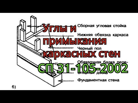 Углы и примыкания каркасных стен. СП 31-105