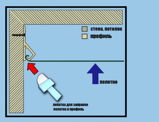 Схема установки профиля