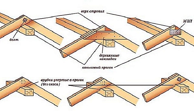 Еще несколько способов соединения стропильных ног и конькового прогона