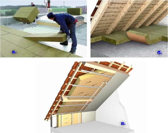 Различные варианты термоизоляции крыши дома