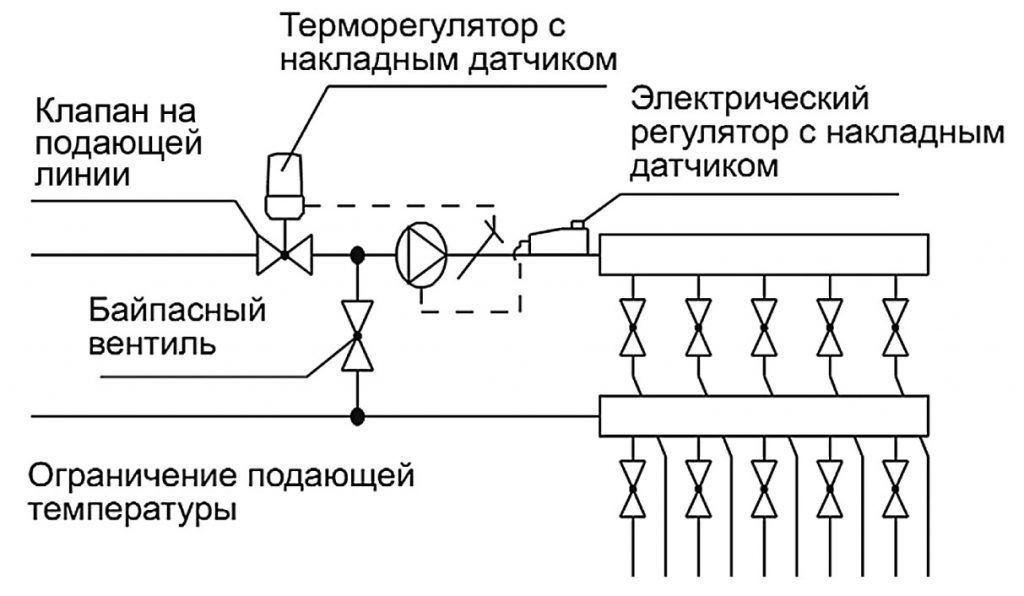 Схема регулирования водяного теплого пола