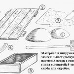 Материал и инструменты для изготовления кирпичей