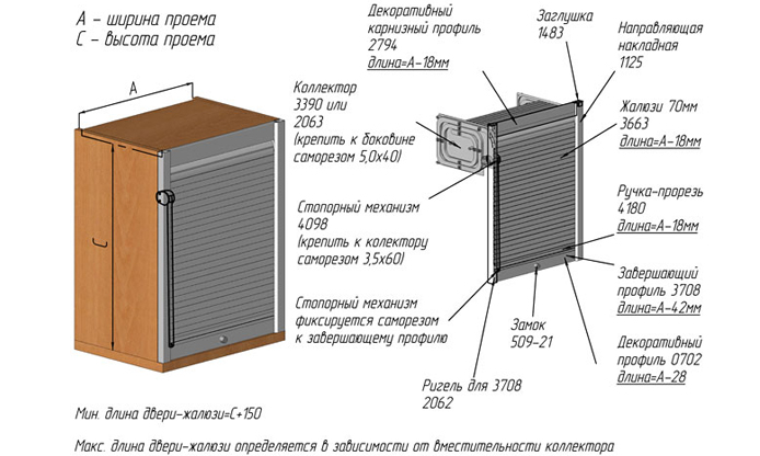 Схема шкафчика для туалета