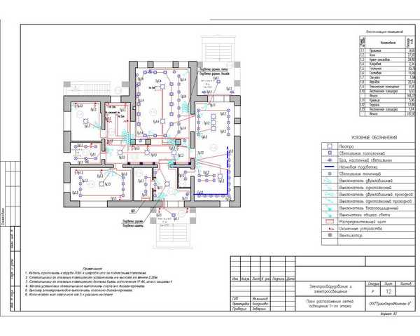 Проект электрики коттеджа