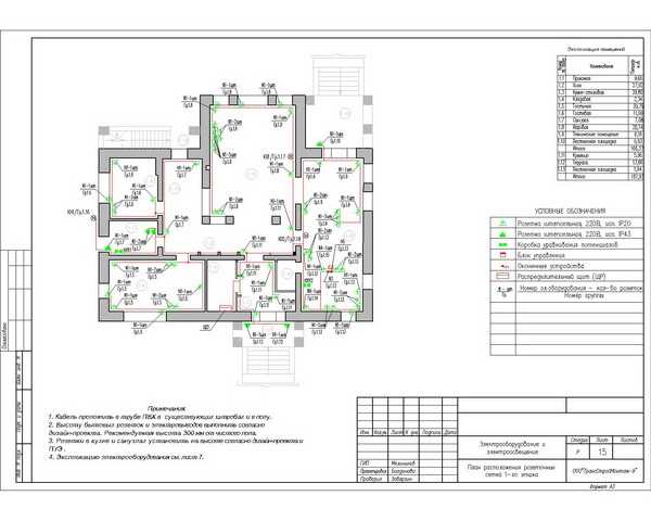Проект электрики коттеджа