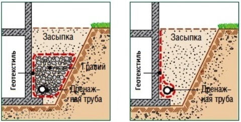 Геотектиль