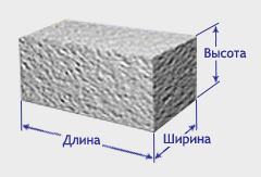 Сколько потребуется изделий для постройки, зависит от их габаритов