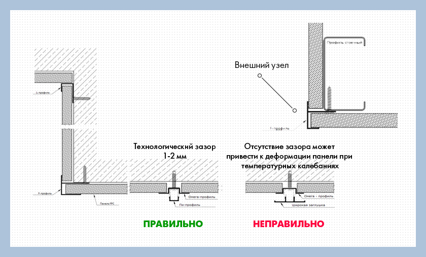 Схема монтажа