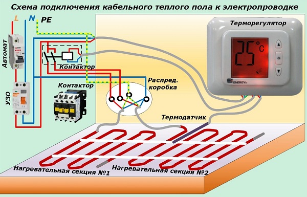 Как соединить теплый пол?