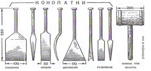 Дорожник и другие инструменты для конопатки