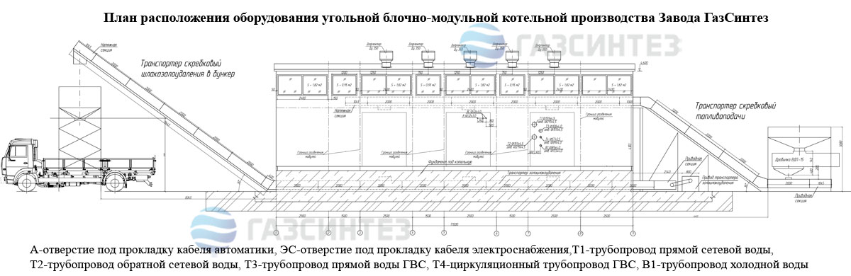 План расположения угольной блочно-модульной котельной производства Завода ГазСинтез
