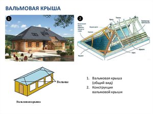 Конструкция вальмовой крыши