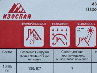 Изоспан В: сфера применения и способы монтажа