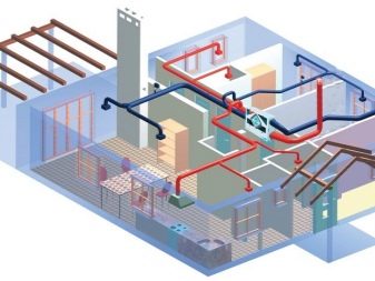 Приточно-вытяжная вентиляция: устройство, применение и советы по выбору