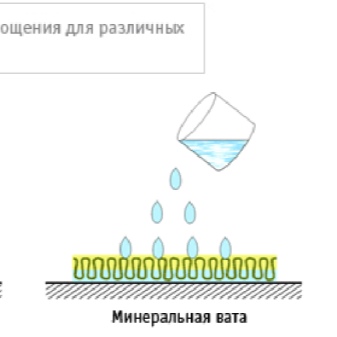 Утепление пенополистиролом: варианты использования и технология укладки