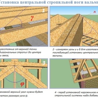 Стропильная система вальмовой крыши: характеристики, расчет и монтаж