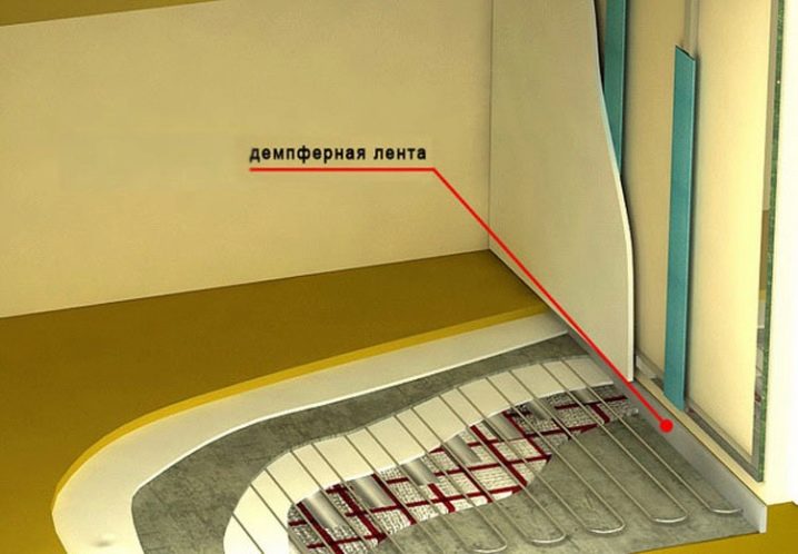 Демпферная лента для стяжки: назначение и разновидности