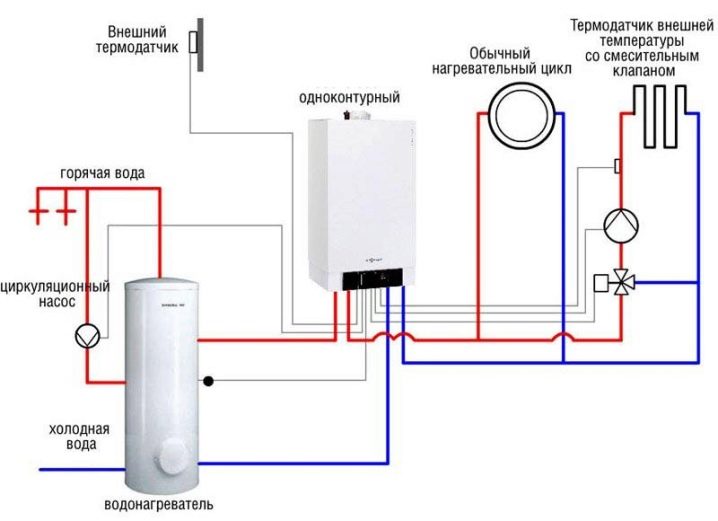 Как правильно подключить бойлер косвенного нагрева к одноконтурному котлу?